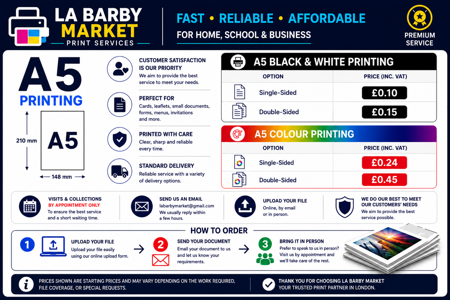 A5 Printing – Colour Double-Sided
