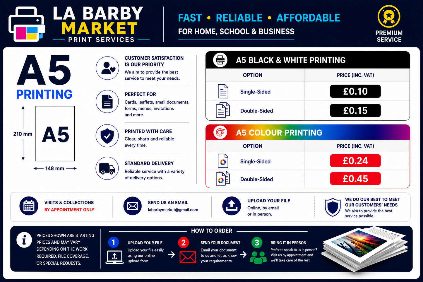 A5 Printing – B&W Single-Sided
