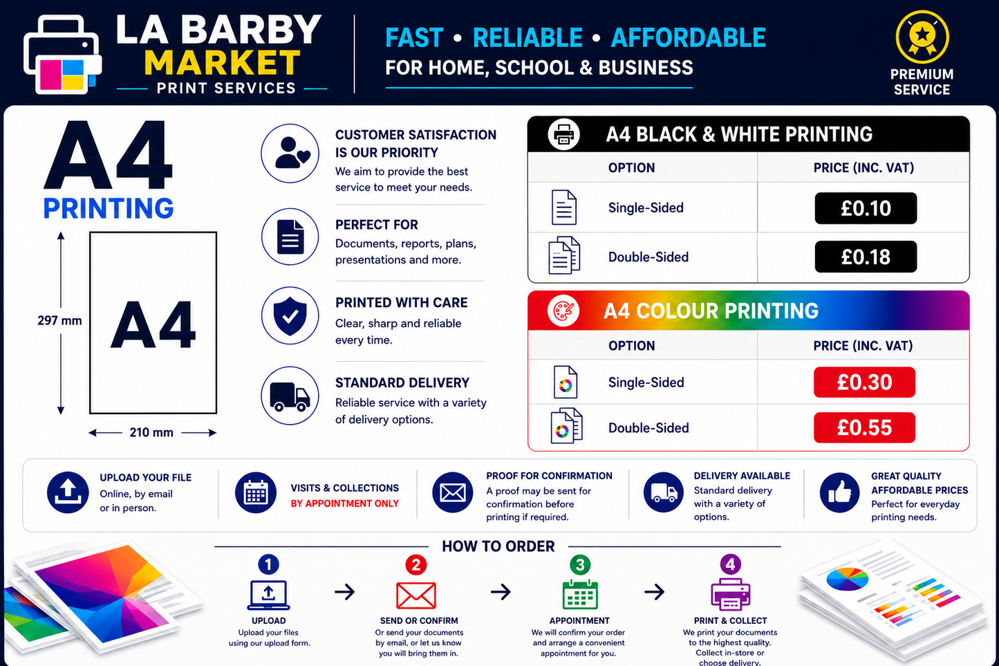 A4 Printing – Colour Single-Sided